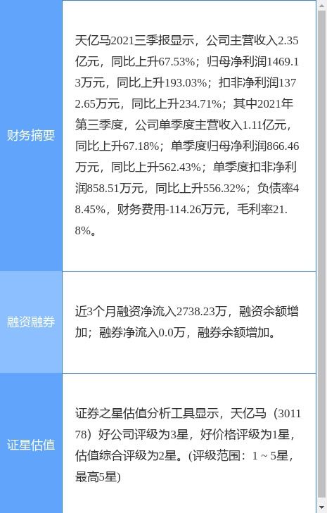 天億馬剝離涉密信息系統集成資質，專注信息系統集成服務