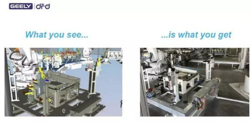 智慧企業架構框架 為數字化轉型奠基的計算機系統集成之道